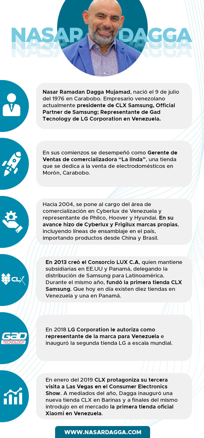 Nasar-Dagga-Infografia